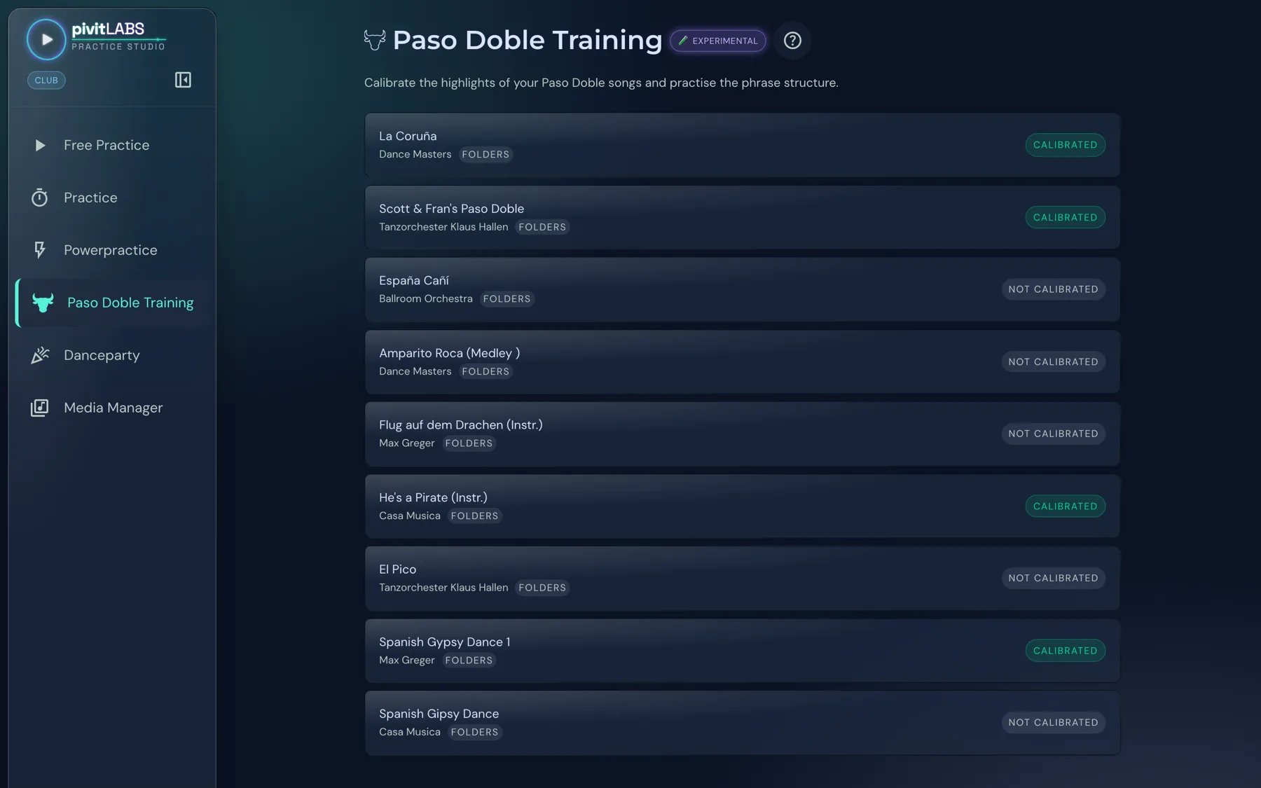 List of Paso Doble songs, each marked calibrated or not calibrated